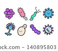 Cute Bacteria, Viruses, and Microorganism Character Set 140895803