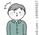 Shocked male figure illustration 140895827
