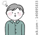A male character illustration that came to mind 140895833