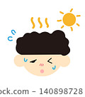 Illustration of heat stroke 140898728