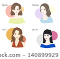 四季（暖春、涼夏、暖秋、涼冬）女士色彩套裝 140899929