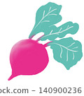 Cute hand-drawn style beets Cute hand-drawn style beets 140900236