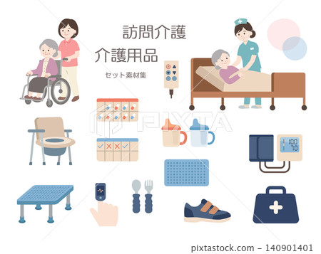 Home care and a set of materials for care supplies and welfare equipment. Home care and a set of materials for care supplies and welfare equipment. 140901401