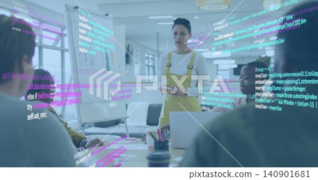 Presenting woman in yellow overalls leading meeting in office, with laptop flipchart code overlay Presenting woman in yellow overalls leading meeting in office, with laptop flipchart code overlay 140901681