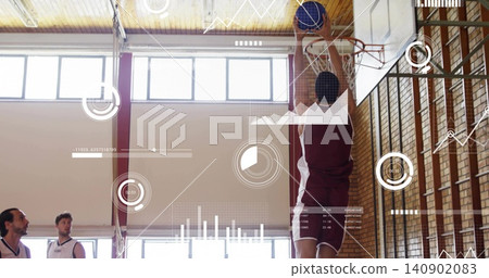 Jumping player in maroon uniform dunking basketball into rim at gym, HUD overlays, copy space Jumping player in maroon uniform dunking basketball into rim at gym, HUD overlays, copy space 140902083