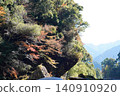 從山谷內部可以看到的景色。 140910920