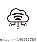 Line icon representing cloud Wi-Fi/cloud network connection 140912784