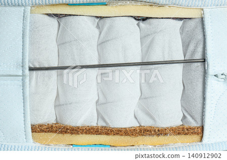 Sample of modern orthopedic mattress as background, closeup 140912902