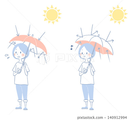 盛夏的陽光和撐著陽傘的人 盛夏的陽光和撐著陽傘的人 140912994