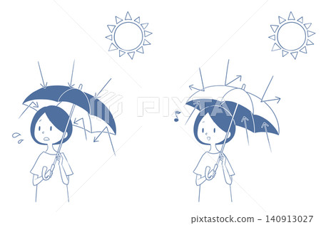 The midsummer sun and a person holding a parasol The midsummer sun and a person holding a parasol 140913027