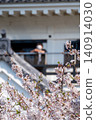 Scenery with cherry blossoms 140914030