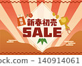 New Year's sale banner illustration 140914061