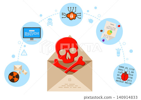 Cyber Crime Concept with Email Spam Cyber Crime Concept with Email Spam 140914833