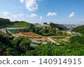 Giants Town under development, 2021 140914915