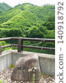 [Minamiaizu Town, Takano River "Tajima Dam": Dam name monument and the dam lake, Funahana Lake] 140918792