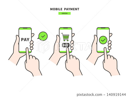A three-step illustration (in green) showing how to purchase and pay by tapping the smartphone screen. A three-step illustration (in green) showing how to purchase and pay by tapping the smartphone screen. 140919144