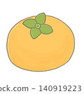 R: More fairytale-like fruits ☆ Persimmon ① 140919223