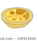 R: More fairytale-like cuisine from Portugal ☆ Pastel de Nada 140919404