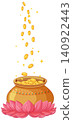Golden Wealth Pot on Lotus Flower with Falling Coins and Sparkles 140922443