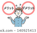 一名男子正在比較利弊——向量 140925413