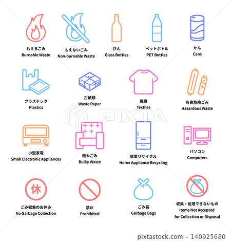 一套用於垃圾分類和資源回收的簡單線條藝術圖示插圖。 一套用於垃圾分類和資源回收的簡單線條藝術圖示插圖。 140925680