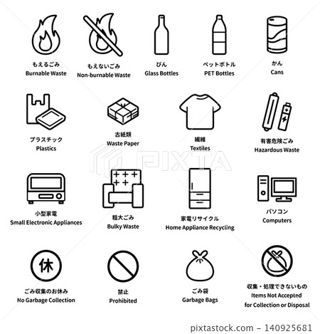 A set of simple line art icon illustrations for waste sorting and recycling resource collection. A set of simple line art icon illustrations for waste sorting and recycling resource collection. 140925681