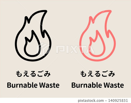 A set of simple icon illustrations with English and Japanese labels for sorting and collecting combustible waste. 140925831
