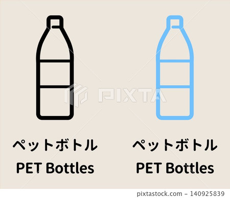 塑膠瓶插圖套裝,黑色和藍色,配有日文和英文文字,用於垃圾分類和資源回收。 塑膠瓶插圖套裝,黑色和藍色,配有日文和英文文字,用於垃圾分類和資源回收。 140925839