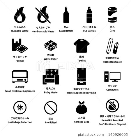 A set of simple illustrations with English and Japanese labels for waste sorting icons and recycling resource collection. A set of simple illustrations with English and Japanese labels for waste sorting icons and recycling resource collection. 140926005