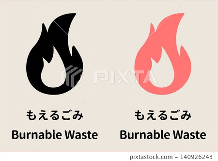 一套簡單的圖標插圖,配有英文和日文標籤,用於對可燃垃圾進行分類和收集。 一套簡單的圖標插圖,配有英文和日文標籤,用於對可燃垃圾進行分類和收集。 140926243