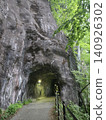 Kinugawa Onsen sightseeing: caves 140926302