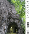 Kinugawa Onsen sightseeing: caves 140926303