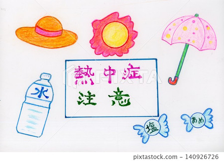 盛夏中暑預警與預防圖示 盛夏中暑預警與預防圖示 140926726