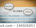Pay slip and Q&A 140926851