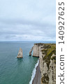 Dramatic View of Etretat Cliffs and Azure Waters Under Cloudy Sky for Travel Posters 140927625