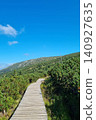 Scenic Wooden Pathway Through Mountain Landscape Under Clear Blue Sky 140927635