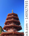 Kawasaki Daishi Temple, Octagonal Five-Storied Pagoda, 2 140927935