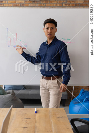 Adult Asian man wearing navy-shirt pointing at whiteboard chart holding marker in office near table Adult Asian man wearing navy-shirt pointing at whiteboard chart holding marker in office near table 140929889