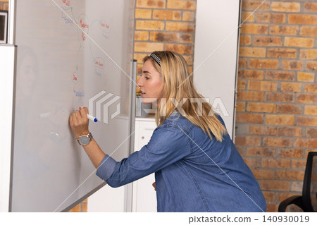 Mid-30s female writing on whiteboard with blue marker in office, wearing denim shirt watch hairband Mid-30s female writing on whiteboard with blue marker in office, wearing denim shirt watch hairband 140930019