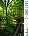 Wooden Eco Trail Boardwalk Green Oak Forest Photo 140931139