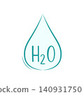 H2O Water Drop Chemistry Formula Vector Icon 140931750