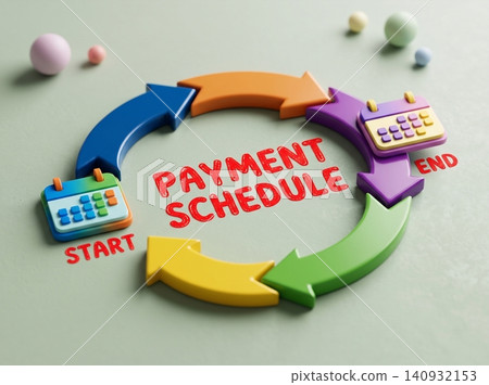 Payment schedule concept with circular arrows and calendars representing financial planning and recurring billing cycles on a soft background Payment schedule concept with circular arrows and calendars representing financial planning and recurring billing cycles on a soft background 140932153