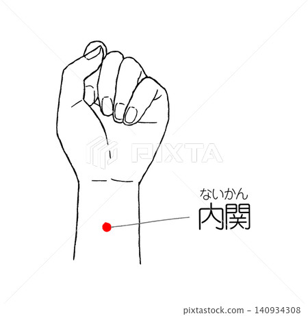 內關穴示意圖(黑線圖) 內關穴示意圖(黑線圖) 140934308