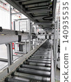 packing line in a logistics warehouse. conveyor belt in a modern production line. Pallet racking 140935535