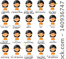 A set of icons for female facial expressions and emotions (20 types in total) 140936747