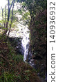 Small waterfall 140936932