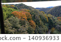 Autumn leaves and green mountains 140936933