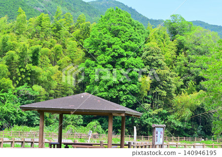 Nagano River surrounded by greenery, near Hoshino River Archaeological Park, Hoshino-cho, Tochigi City 140946195