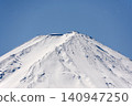 富士山雪峰的特寫鏡頭，山頂覆蓋著純白的積雪。 140947250
