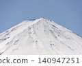 富士山雪峰的特寫鏡頭，山頂覆蓋著純白的積雪。 140947251